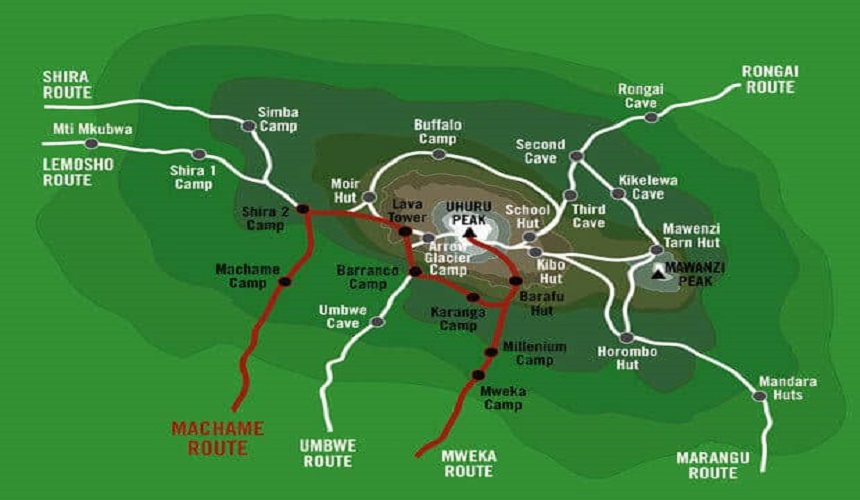 Kilimanjaro Machame Route