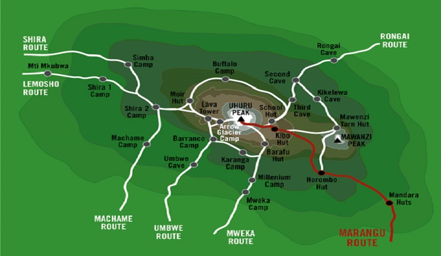 Kilimanjaro Marangu Route