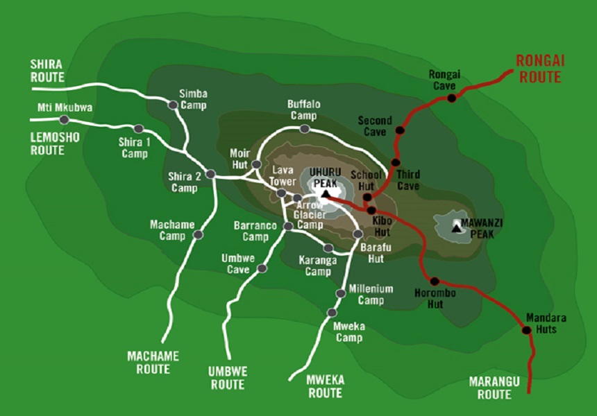 Kilimanjaro Rongai Route