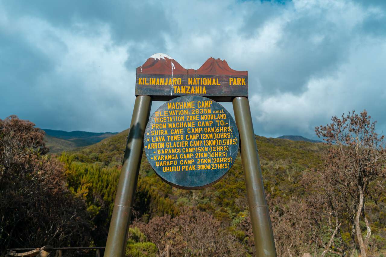 Day 1: Machame Gate (1,800m/5,906ft) to Machame Camp (2,835m/9302ft)