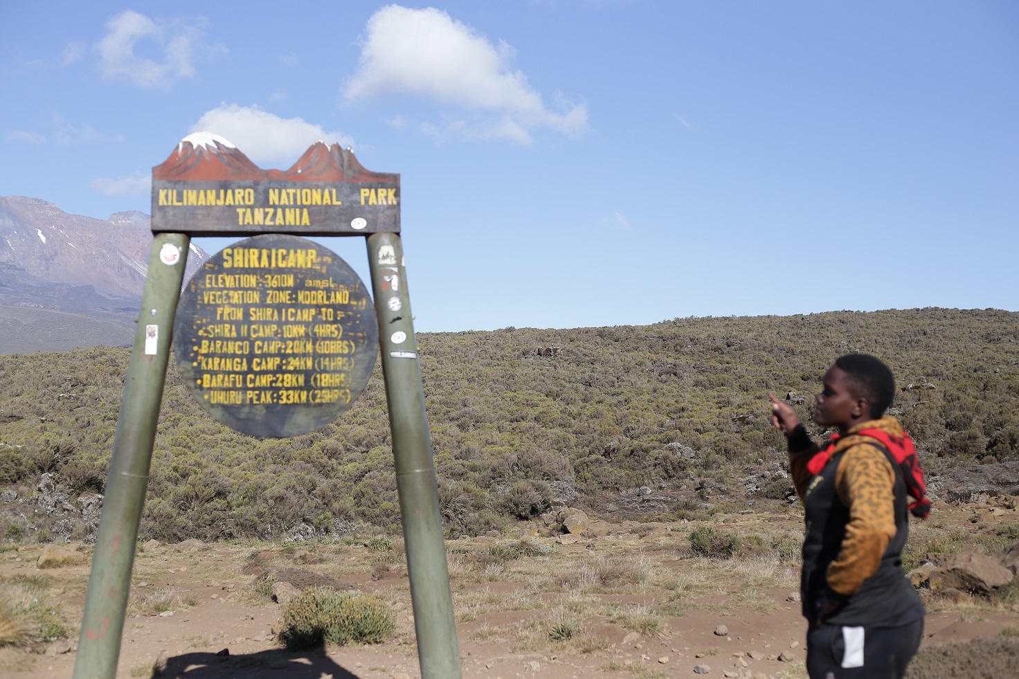 The Machame Route Distance